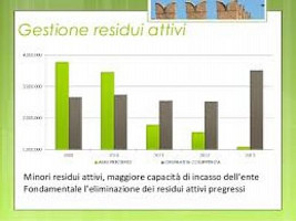 I COMUNI SOTTO UNA MONTAGNA DI RESIDUI ATTIVI: COSA FARE?