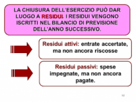 I TRIBUTI LOCALI NEL 2016 - I RESIDUI ATTIVI - 2ª PARTE